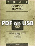1987 Dodge Truck Shop Manual Usb D150-D350 W150-W350 Ramcharger Repair Service. Fixed Price $43.95.