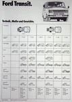 277148) Ford Transit-technology-dimensions And Weights-brochure 07/1981. Fixed Price $8.01.