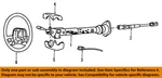Used Steering Column Fits: 1995 Jeep Grand Cherokee Floor Shift Thru 1/5/95 Grad. Fixed Price $145.30.