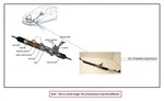 Steering Rack And Pinion Oem 15-21 Lexus NX300H 1YR Wrnty. Fixed Price $175.00.