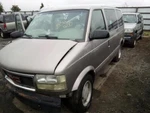 Steering Gear/rack Power Awd Fits 03-05 Astro 30920574. Fixed Price $152.52.