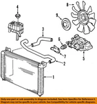 Gm Oem Radiator Coolant-lower Hose 22827735. Fixed Price $36.74.